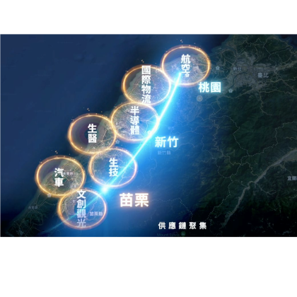 新竹丁建 │ 18,312坪
